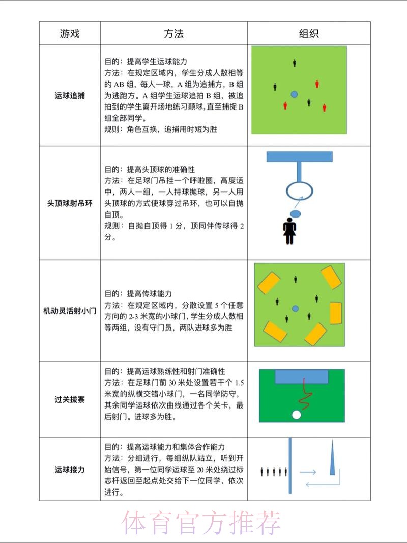 全面解析世界杯滚球分析全站策略 全面解析世界杯滚球分析全站策略